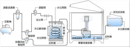 微信圖片_20210423095340.png